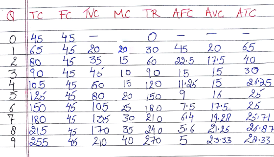 MC TR AFC AVC ATC TC 45 45 О 65 45 20 1 80 3 45 46 05 65 40 30 20 175 15 15 16 17:5 19.28 6 21-26 23.33 2.33 45 20 30 4 35 15