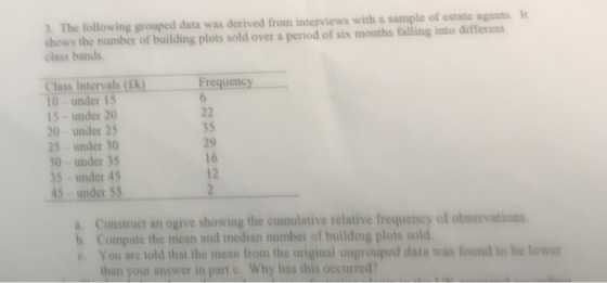 3. The following grouped data was derived from interviews with a sample of estate agents shows the number of building plots sold over a period of six months falling into differen class bands Class Intervals (E 10-under 1S 15 - under 20 20 under 25 25 under 30 30-under 35 35 under 45 Frequency 35 29 16 12 45 under SS a Construct an ogive showing the cumulative relative frequency of c. You are told that the mean from the original ungrouped data was found to be lower Compute the mean and median number of building plots sold than your answer in part c. Why has this occurred?