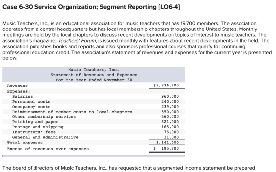 Case 6-30 Service Organization; Segment Reporting [LO6-4] Music Teachers, Inc., is an educational association for music teach