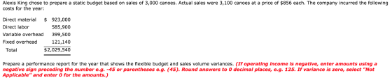 Alexis King chose to prepare a static budget based on sales of 3,000 canoes. Actual sales were 3,100 canoes at a price of $85