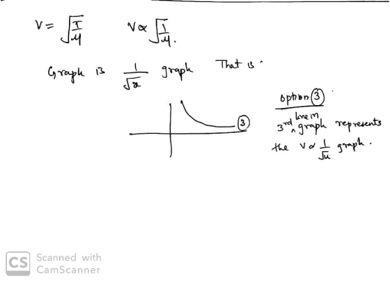 That is - Graph is the graph That is option (3) and line in 3rd graph represents the val graph. Scanned with CamScanner