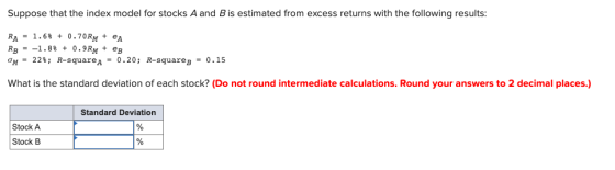 Suppose that the index model for stocks A and B is estimated from excess returns with the following results: RA - 1.6% + 0.70