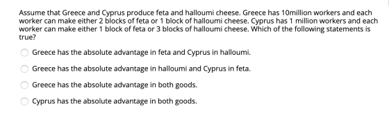 Assume that Greece and Cyprus produce feta and halloumi cheese. Greece has 10million workers and each worker can make either