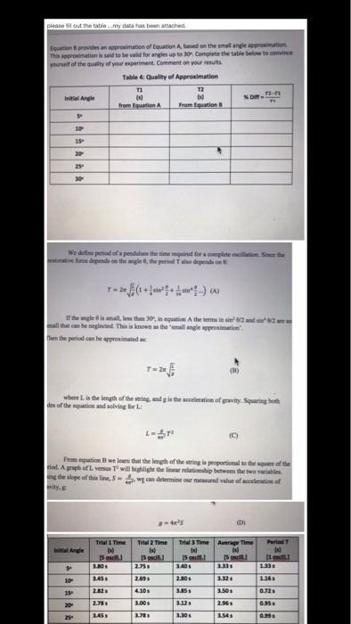 Equation B provides an approximation of Equation A, based on the small angle approximation This approximation is said to be v