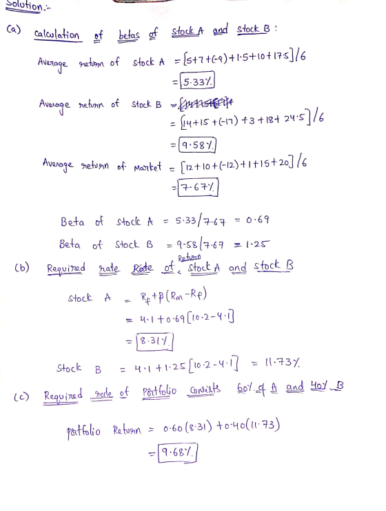 Solution- ca) calculation of betas of Stocke A and stock B : Average retoan of Stock A = [5+7+(-9)+15+10+17-5]/6 -15-334 Aver