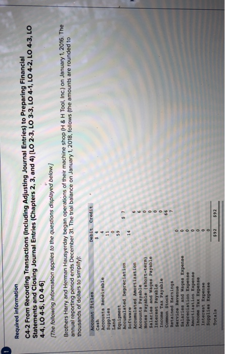 Required information C4-2 From Recording Transactions (Including Adjusting Journal Entries) to Preparing Financial Statements