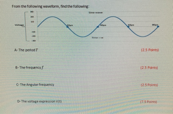 From the following waveform, find the following: 30 Sine wave 20 10 Voltage 20ws 40W GOs 80s -10 -20 Time -30 A- The period T