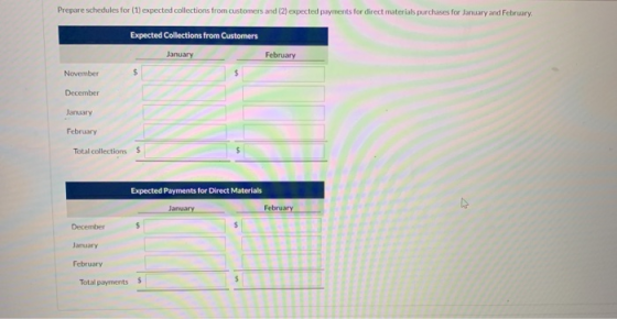 Prepare schedules for (1) expected collections from customers and (2) expected payments for direct materials purchases for Ja