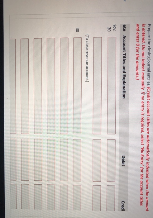 Prepare the closing journal entries. (Credit account titles are automatically indented when the amount is entered. Do not ind
