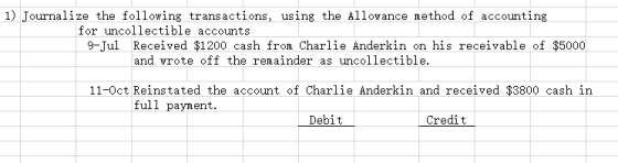 1) Journalize the following transactions, using the Allowance method of accounting for uncollectible accounts 9-Jul Received