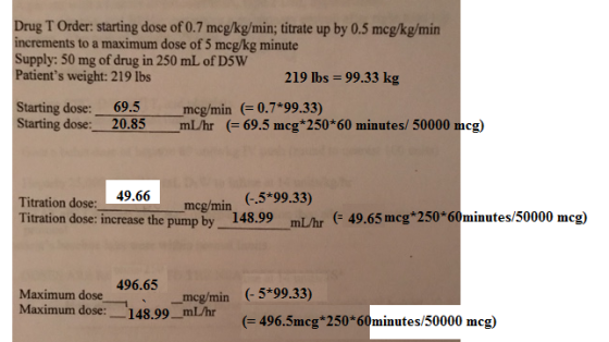 Drug T Order: starting dose of 0.7 mcg/kg/min; titrate up by 0.5 mcg/kg/min increments to a maximum dose of 5 mcg/kg minute Supply: 50 mg of drug in 250 mL of D5W Patients weight: 219 lbs 219 lbs 99.33 kg Starting dose: 69.5 Starting dose 20.85mL/hr 69.5 mcg*250*60 minutes/ 50000 cg) mcg/min (0.7*99.33) Titration dose: 49.66 Titration dose: increase the pump by 1m mcg/min (5*99.33) mLhr 49.65 mcg*250*60minutes/50000 mcg) um dose 496.65 Maximum dose: -148.99_mLhr 4965mcg 2 mcg/min 5*99.33) 496.5mcg*250*60minutes/50000 mcg)
