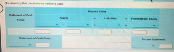 (b) Assuming that the allowance method is used: Balance Sheet Statement of Cash Liabilities Assets Flows Stockholders Equity Statement of Cash Flows Income Statement