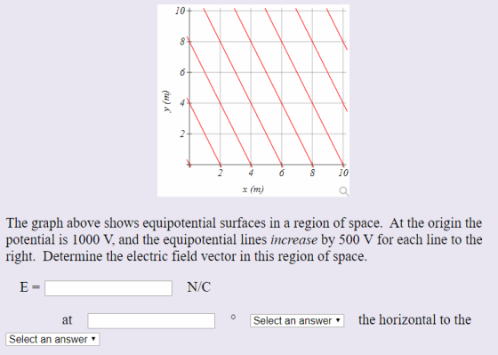 10+ 2 4 8 10 x (m) The graph above shows equipotential surfaces in a region of space. At the origin the potential is 1000 V, and the equipotential lines increase by 500 V for each line to the right. Determine the electric field vector in this region of space. N/C at oSelect an answerthe horizontal to the Select an answer v