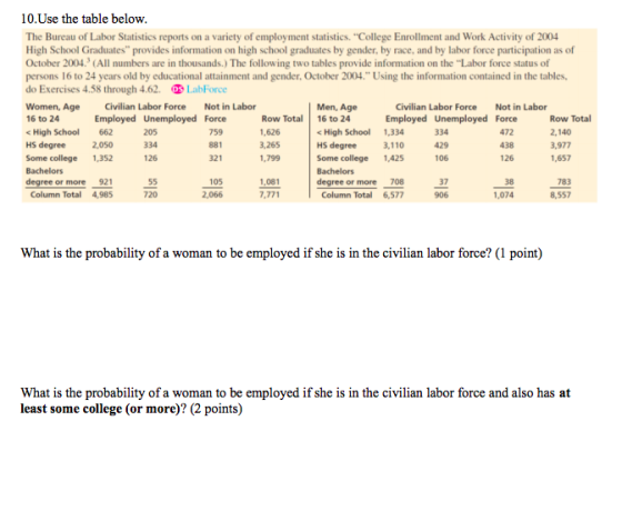 10. Use the table below. The Bureau of Labor Statistics reports on a variety of employment statistics. College Enrollment an
