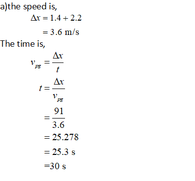 a)the speed is, Ar 1.42.2 The time is, PE Ar PE 91 3.6 25.278 - 25.3 s -30 s