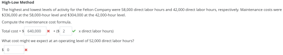 High-Low Method The highest and lowest levels of activity for the Felton Company were 58,000 direct labor hours and 42,000 di