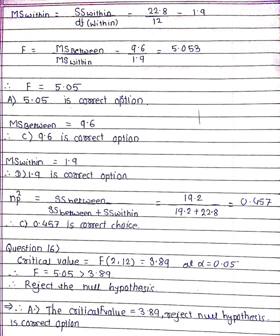 MS within 1:9 SS within df (within) 22:8 12 E 9.6 5.053 MS Between MS within 1:9 1. F = A) 5:05 5:05 is correct option MS bet
