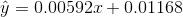 y = 0.00592.1 +0.01168
