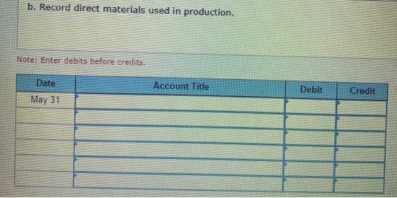 b.Record direct materials used in production. Note: Enter debits before credits. Date Account Title Debit Credit May 31