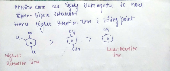 highy elum gartu Chloine atom POle-Dipoie Jntauten Highur Ratenti on Tme Baiing pein Henu OH 7 CH3 Lewst Retenti e dme Reten