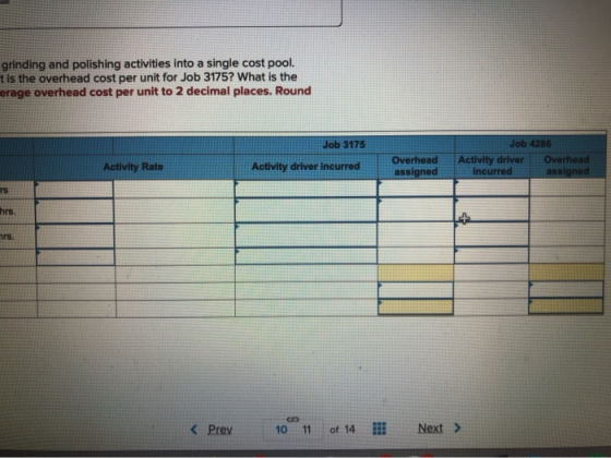 grinding and polishing activities into a single cost pool. is the overhead cost per unit for Job 3175? What is the erage over