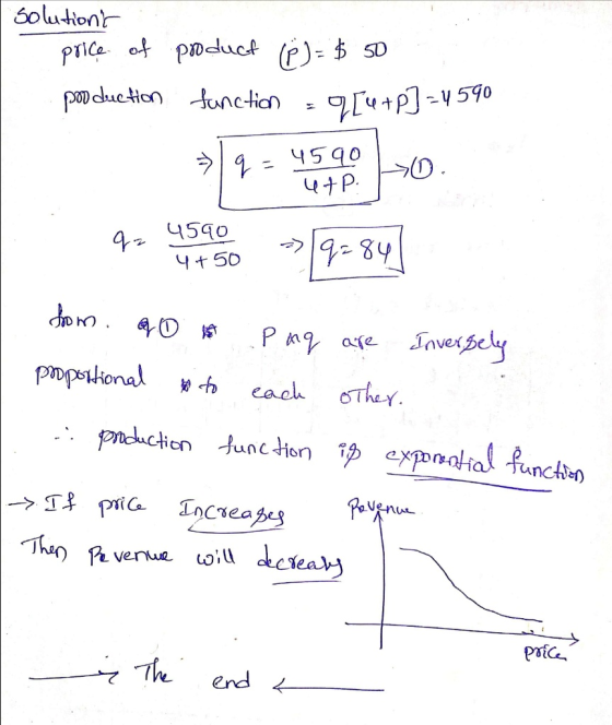 Solutiont price of product (6)= $50 production function q[4+p]=4590 q 4590 47P: ->0 qz 4590 4+50 19=84 som a Pag are Inverse
