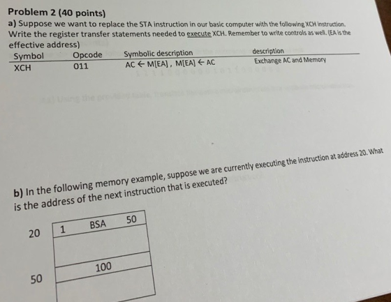 Problem 2 (40 points) a) Suppose we want to replace the STA instruction in our basic computer with the following XCH instruct