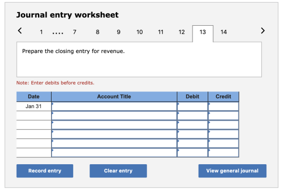 Journal entry worksheet > 1 7 9 10 11 12 13 14 Prepare the closing entry for revenue. Note: Enter debits before credits. Date
