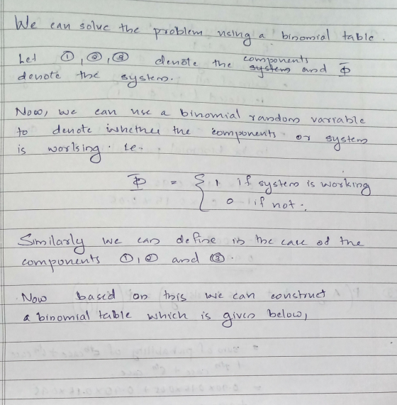 We can soluc the problem table using a binomic the components 0 het denote ,6 denote systems. the systens and o Now we can us