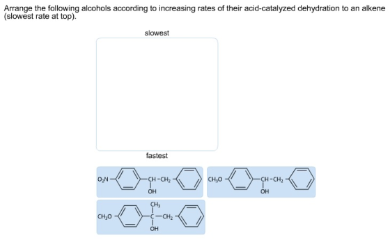 Arrange the following alcohols according to increa