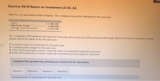 Ches Exercise 09-15 Return on investment LO A1, A2 ZNet Co. is a web-based retail company. The company reports the following