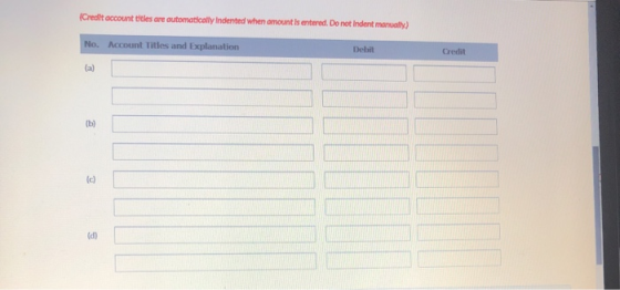 Credit account titles are automatically Indented when amount is entered. Do not Indent manually) No. Account Titles and Expla