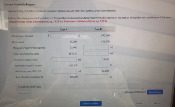 Current Attempt in Progress Manufacturing cost data for Orlando Company, which uses a job order cost system, are presented be