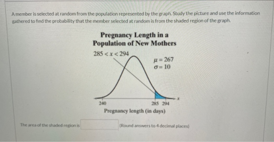 A member is selected at random from the population represented by the graph. Study the picture and use the information gather