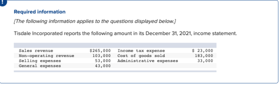 Required information [The following information applies to the questions displayed below.] Tisdale Incorporated reports the f