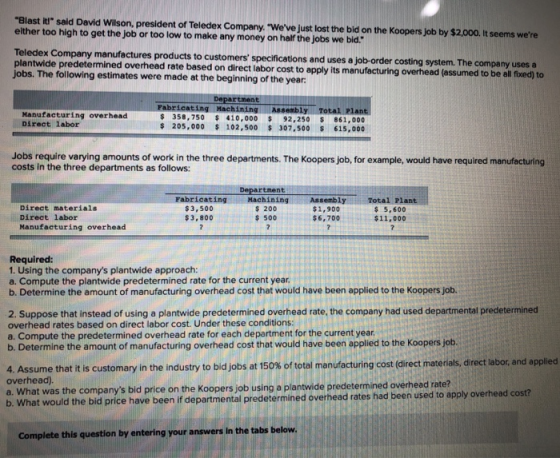 Blast It said David Wilson, president of Teledex Company. Weve just lost the bid on the Koopers job by $2,000. It seems w