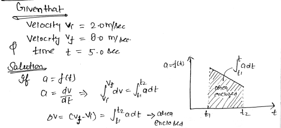 Given that Velocity Win = 2 omylec Velocrty Vt = 8.0 m/see- 4 time. t = 5.0 de Salutton a=flt; ladt gf 9=44) V aradt as an *