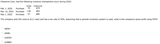 Cheyenne Corp. had the following inventory transactions occur during 2022: Feb. 1, 2022 Mar. 14, 2022 May 1, 2022 Purchase Pu