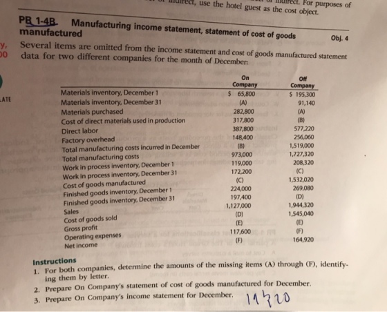l nulrect, use the hotel guest as the cost object 0l nlrect. For purposes of PB 1-4B. Manufacturing income statement, statement of cost of goodsObj. 4 manufactured y, Several items are omitted from the income statement and cost of goods manufactured statement 00 data for two different companies for the month of December: On Off Company s 195,300 Company Materials inventory, December 1 Materials inventory, December 31 Materials purchased Cost of direct materials used in production Direct labor Factory overhead Total manufacturing costs incurred in December Total manufacturing costs Work in process inventory, December 1 Work in process inventory, December 31 Cost of goods manufactured Finished goods inventory, December 1 Finished goods inventory, December 31 Sales Cost of goods sold Gross profit Operating expenses Net income $ 65,800 ATE 91,140 282,800 317,800 387,800 148,400 577,220 256,060 1,519,000 1,727,320 208,320 973,000 119,000 172,200 1,532,020 269,080 224,000 97,400 ,127,000 ,944,320 1,545,040 117600 164,920 Instructions 1. For both com panies, determine the amounts of the missing items A) through (F), identify ing them by letter. 2. Prepare On Companys statement of cost of goods manufactured for December. 3. Prepare On Companys income statement for December.