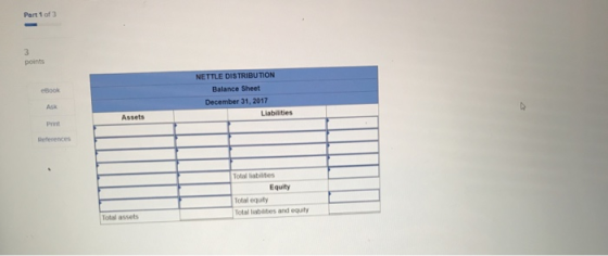 Part 1 of 3 points NETTLE DISTRIBUTION Balance Sheet December 31, 2017 eBook Ask Print Reterences Assets Total iabilties Equity Total liabilbes and equity Total assets