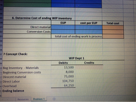 Total cost 00 01 6. Determine Cost of ending WIP inventory EUP cost per EUP Direct material Conversion Costs total cost of en