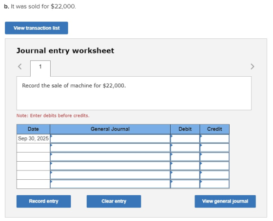 b. It was sold for $22,000. View transaction list Journal entry worksheet Record the sale of machine for $22,000. Note: Enter