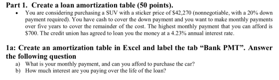 Part 1. Create a loan amortization table (50 points) You are considering purchasing a SUV with a sticker price of $42,270 (no