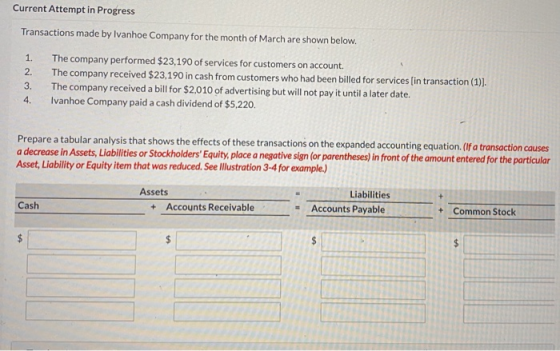 Current Attempt in Progress Transactions made by Ivanhoe Company for the month of March are shown below. 1. 2. The company pe