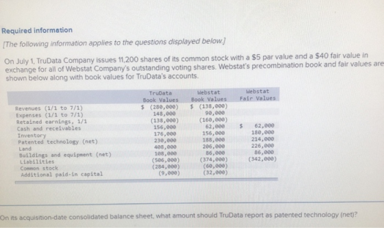 Required information [The following information applies to the questions displayed below.) On July 1, TruData Company issues