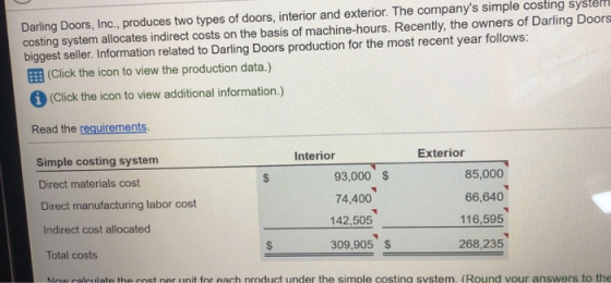 Darling Doors, Inc., produces two types of doors, interior and exterior. The companys simple costing system costing system a