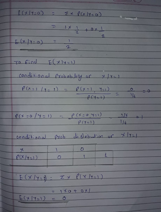 Ectly=0) {X PCX ly=0) IX 2 2 [(x/4.0) 2 To find Exly=1) conditional probability or P(x = 1/4-1) P(x = 1, y=1) Pry=1) 1/4 P(x=