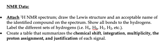 NMR Data: Attach 1H NMR spectrum; draw the Lewis structure and an acceptable name of the identified compound on the spectrum.