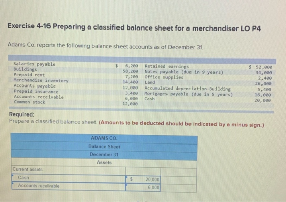 Exercise 4-16 Preparing a classified balance sheet for a merchandiser LO P4 Adams Co. reports the following balance sheet acc