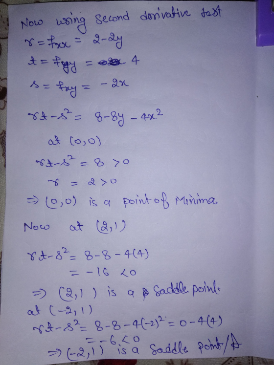 Now using second dorivative tast r = fox = 2-24 = 4 A = fogy s = fuey = - QR 86-8 = 8-8y - 4x? at ( oo) rt-s² = 870 = (0,0) i